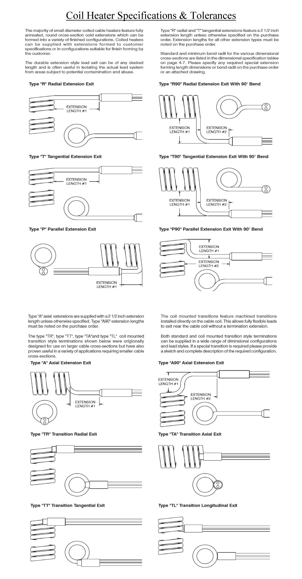 Coil Heater Specifications