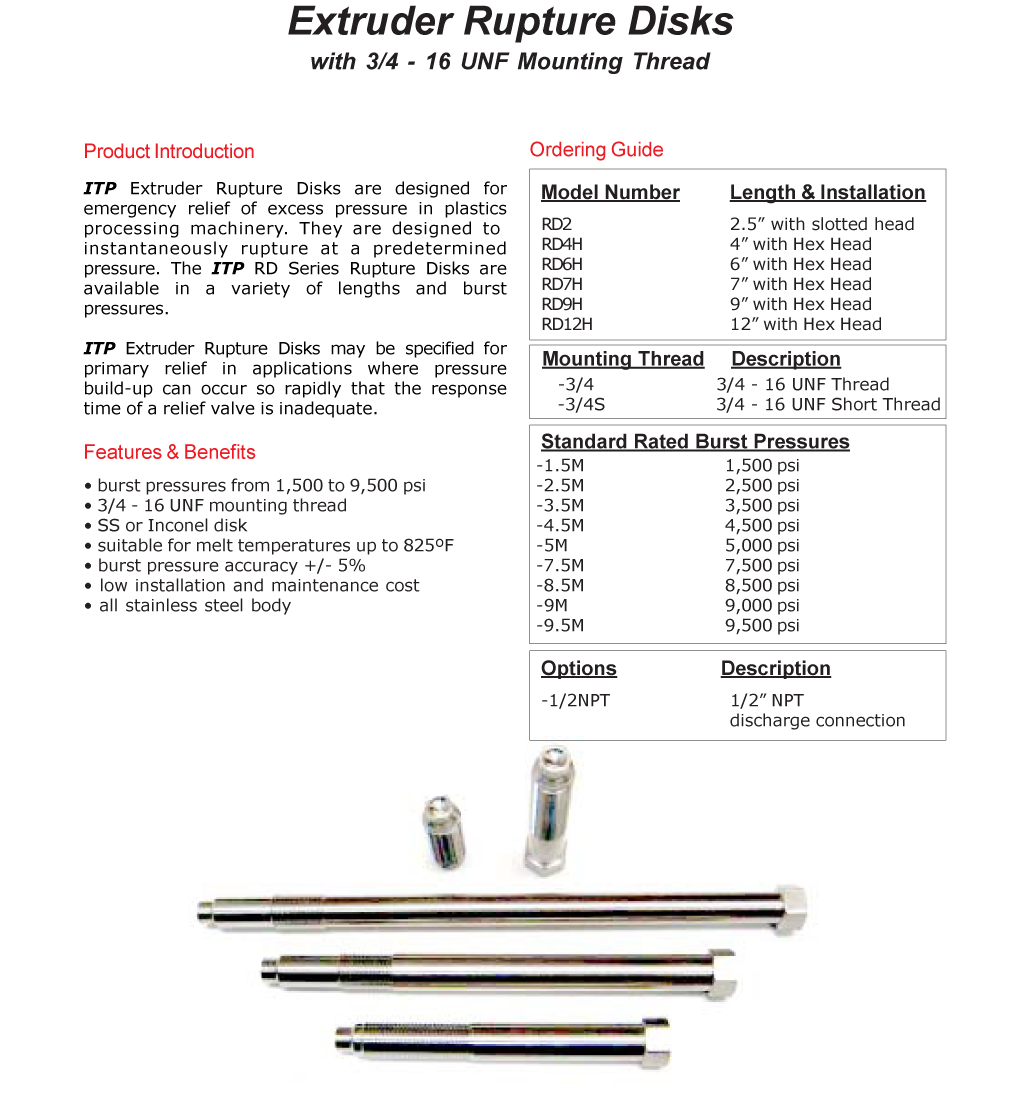 Extruder Rupture Disks with 3/4 - 16 UNF Mounting Thread