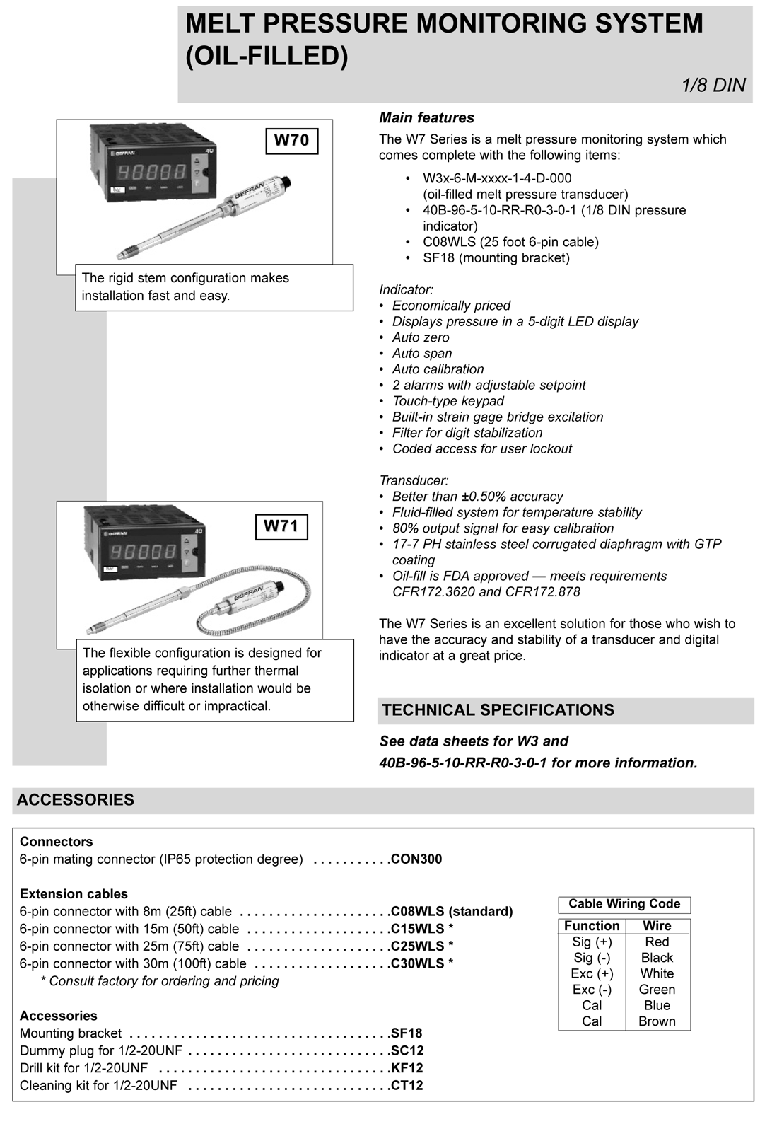 W7 Series Melt Pressure Monitoring System