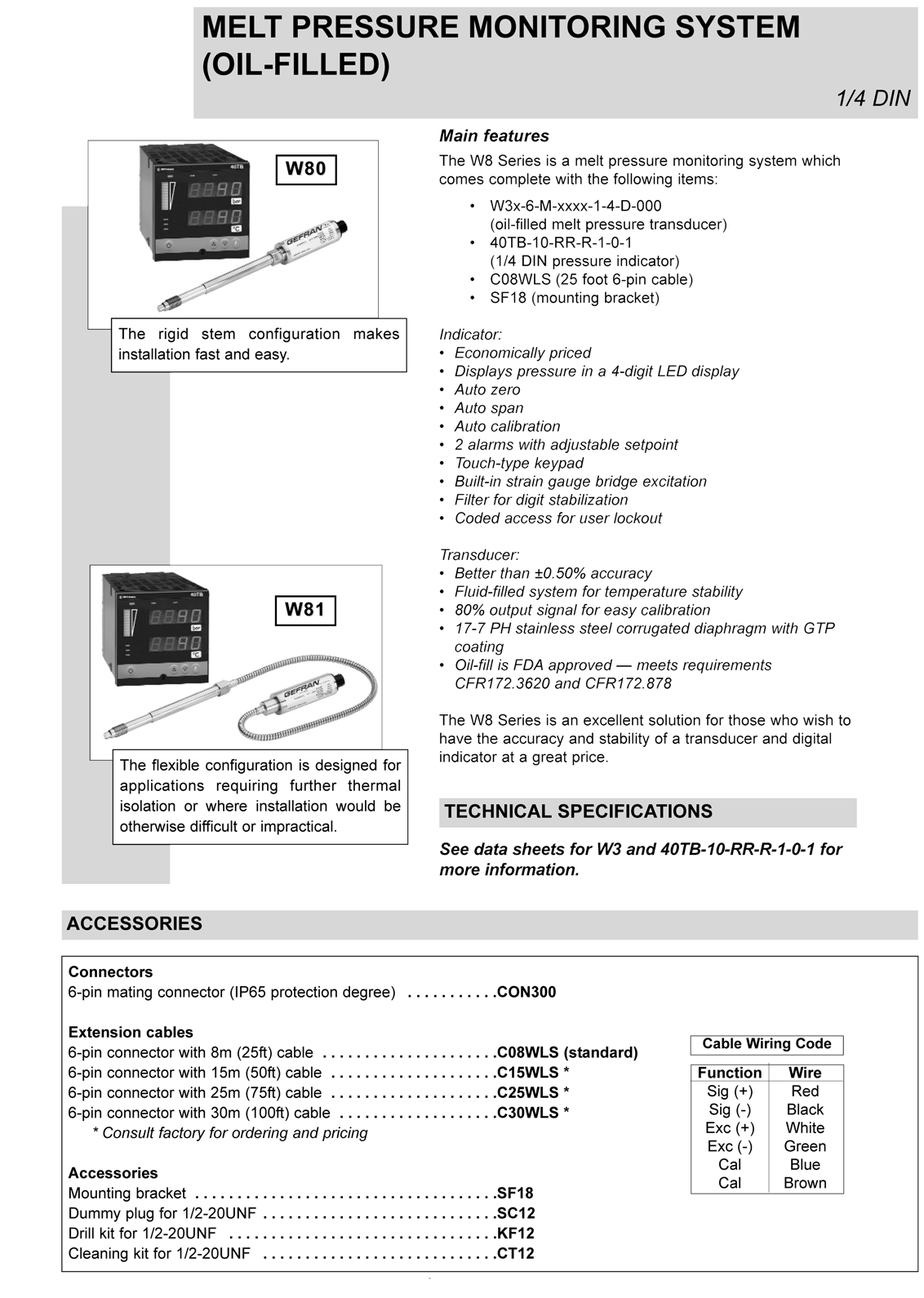 W8 Series Melt Pressure Monitoring System