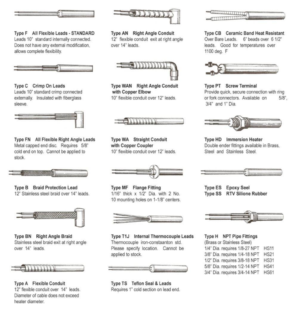 Cartridge Heater Styles